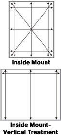 Mounting charts for window blinds in NYC-Image